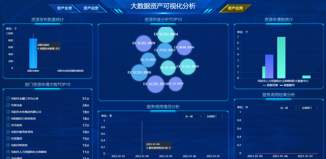 OpenAI：ChatGPT 可能对美国 19% 工作岗位产生重大影响